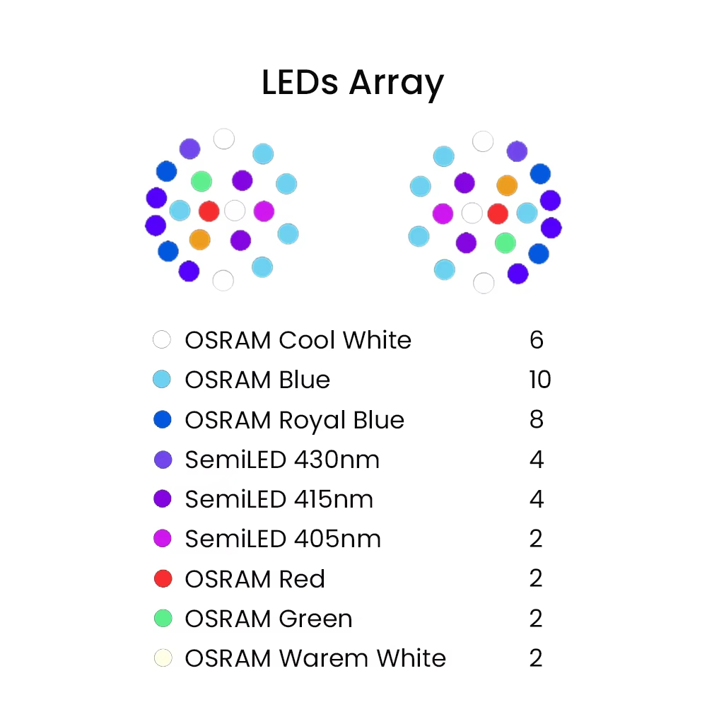K7 140W Espectro Completo WiFi - Aquarium Light avaliação e preço