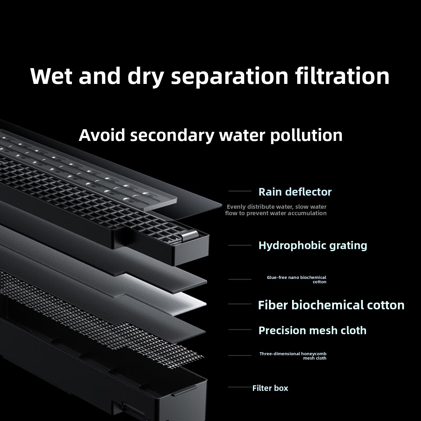 Aquário Inteligente Mijia 2 Pr - Xiaomi Aquarium Fish Tank avaliação e preço