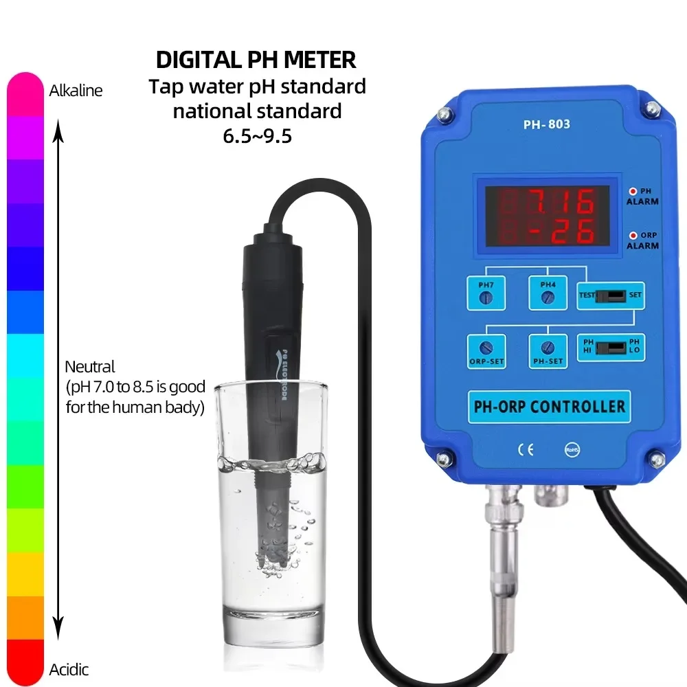 Controlador Digital 2&1 PH ORP - Aquarium Plants avaliação e preço