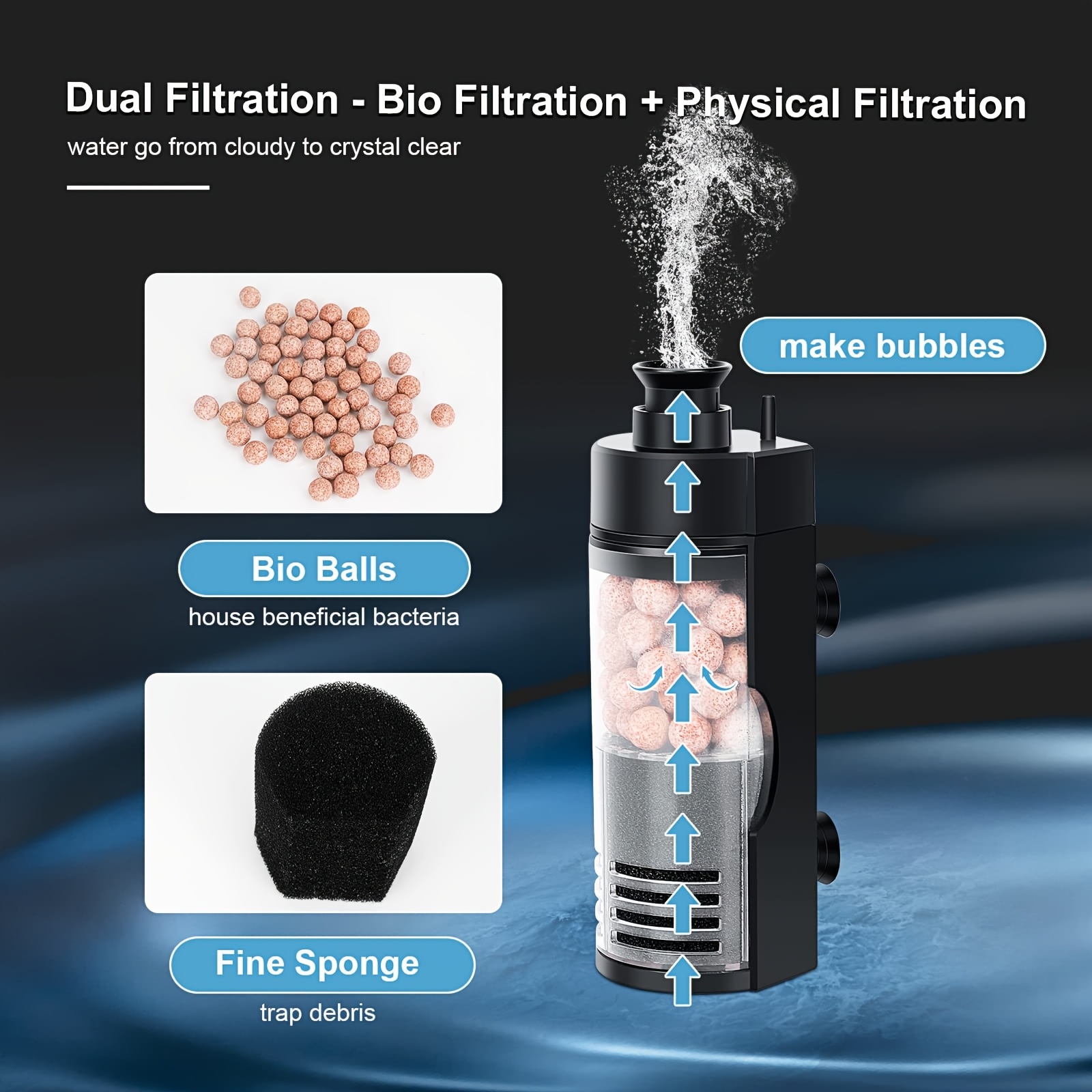 Filtro de esponja bio compacto - Betta Fish Tank avaliação e preço