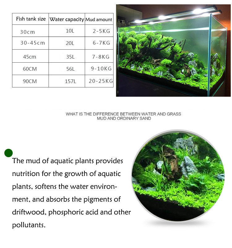 Solo para plantas do tanque de - Fish Tank Gravel avaliação e preço